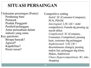 SITUASI PERSAINGAN 5 kekuatan persaingan (Porter) Pendatang baru Pemasok Produk Pengganti Pembeli/pelanggan Antar perusahaan dalam industri yang sama Key questions: Berapa banyak?  Agresif?  Kapabilitas? Posisi tawar? Competitive setting Stabil : 2C (Customer-Company); PLN, PDAM Interrupted : 2,5C (2C+ mild competitors); Garuda dg pesaing yg masih diikat Complicated : 3C (Company, Consumer, Competitor); pesaing kuat, customer sbg pelanggan Sophisticated:  3,5C (3C+ discontinuous change); pesaing makin liar; pelanggan sbg klien; Makro, IndoGrosir Chaos (hypercompetition) : 4C; tele-shopping 