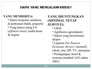 SIAPA YANG MENGALAMI KRISIS? YANG MENDERITA: Sektor korporat, moderen, di perkotaan (bank, properti) Yang punya utang LN ( offshore-loan ): usaha besar & negara YANG DIUNTUNGKAN (MINIMAL TETAP  SURVIVE ): UKM Agribisnis-agroindustri Sektor yang berorientasi ekspor Laporan  Far Eastern Economic Review : otomotif, rokok, mie, HP, TV, minuman Perdagangan, hotel & restoran (tumbuh 5,6% tahun 2001) 