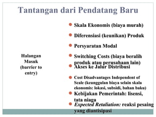 Tantangan dari Pendatang Baru Halangan Masuk (barrier to entry) Expected Retaliation:  reaksi pesaing  yang diantisipasi Kebijakan Pemerintah: lisensi,  tata niaga Skala Ekonomis (biaya murah) Diferensiasi (keunikan) Produk Persyaratan Modal Switching Costs (biaya beralih  produk atau perusahaan lain) Akses ke Jalur Distribusi Cost Disadvantages Independent of Scale (keunggulan biaya selain skala ekonomis: lokasi, subsidi, bahan baku) 