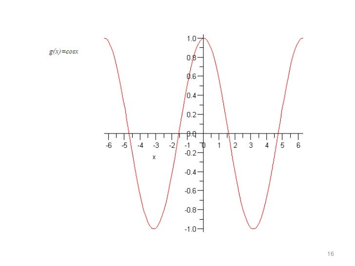 Kuliah kalkulus 1 tatap muka 1