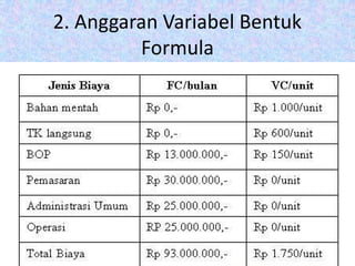 Kuliah ke-10 Anggaran Biaya Variabel.pptx