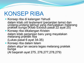 KONSEP RIBA
 Konsep riba di kalangan Yahudi

dalam kitab old testament (perjanjian lama) dan
undang-undang talmud yang menyatakan melarang
praktek bunga (Kitab Exodus pasal 22 ayat 25)
 Konsep riba dikalangan Kristen
dalam kitab perjanjian baru yang meyatakan
melarang praktek riba
(Lukas pasal 6 ayat 34-35)
 Konsep riba dalam Islam
dalam alqur’an secara tegas melarang praktek
bunga
(Al baqarah ayat 275, 276,277,278,279)

 