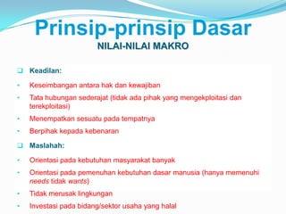 Prinsip-prinsip Dasar
NILAI-NILAI MAKRO
 Keadilan:
•

Keseimbangan antara hak dan kewajiban

•

Tata hubungan sederajat (tidak ada pihak yang mengekploitasi dan
terekploitasi)

•

Menempatkan sesuatu pada tempatnya

•

Berpihak kepada kebenaran

 Maslahah:
•

Orientasi pada kebutuhan masyarakat banyak

•

Orientasi pada pemenuhan kebutuhan dasar manusia (hanya memenuhi
needs tidak wants)

•

Tidak merusak lingkungan

•

Investasi pada bidang/sektor usaha yang halal

 