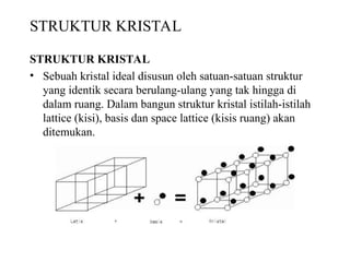 KULIAH KE 3 STRUKTUR KRISTAL. METALURGI FISIKppt | PPT