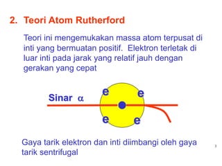 Elektron Rutherford Kuliah ke 5_Struktur Atom.ppt