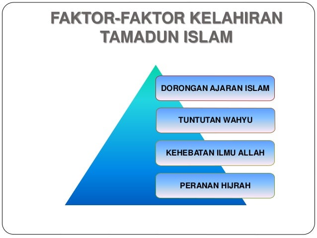 Kuliah ketiga (bab 2) (s tudents)