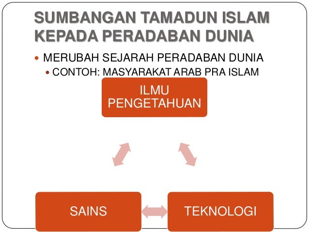 Kuliah ketiga (bab 2) (s tudents)