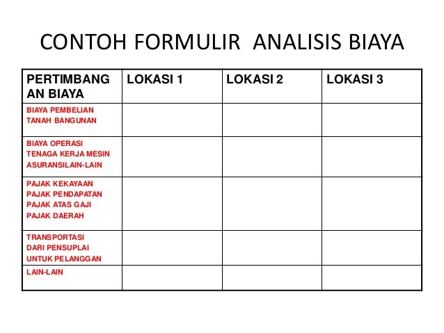 Kuliah kewirausahaan 3
