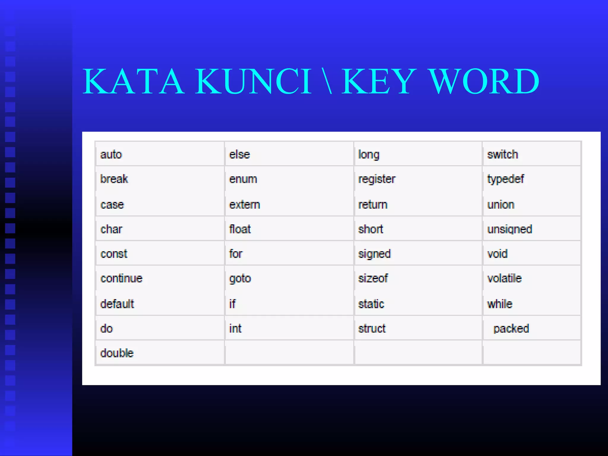 KATA KUNCI  KEY WORD

 