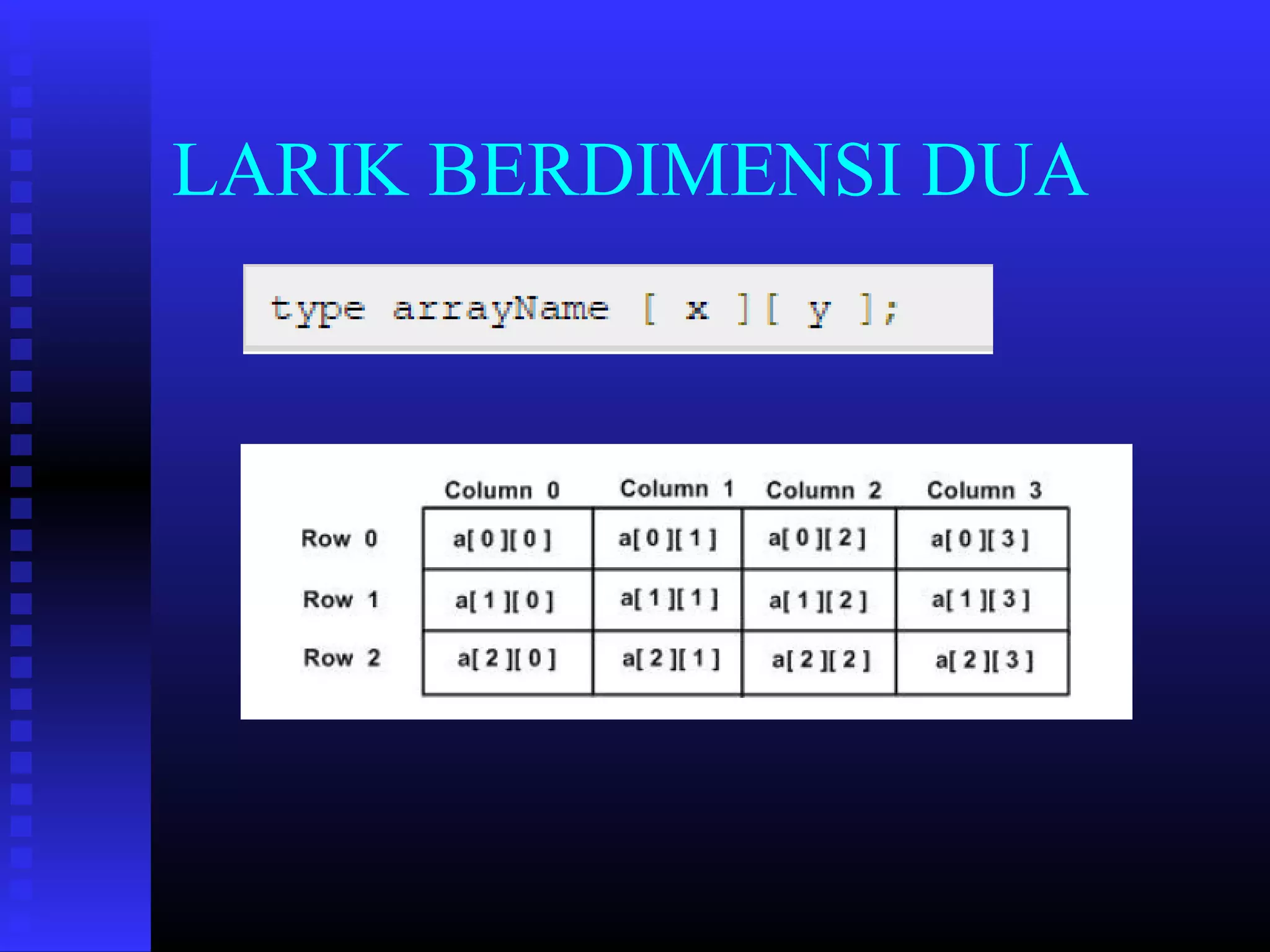 LARIK BERDIMENSI DUA

 