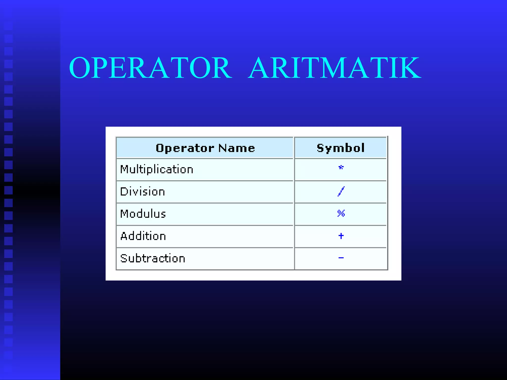 OPERATOR ARITMATIK

 