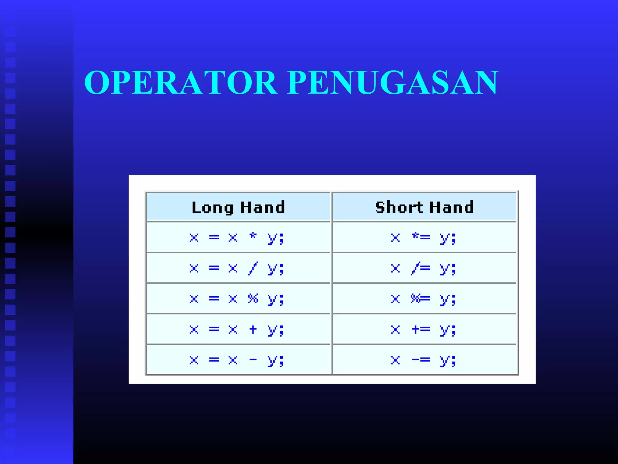 OPERATOR PENUGASAN

 