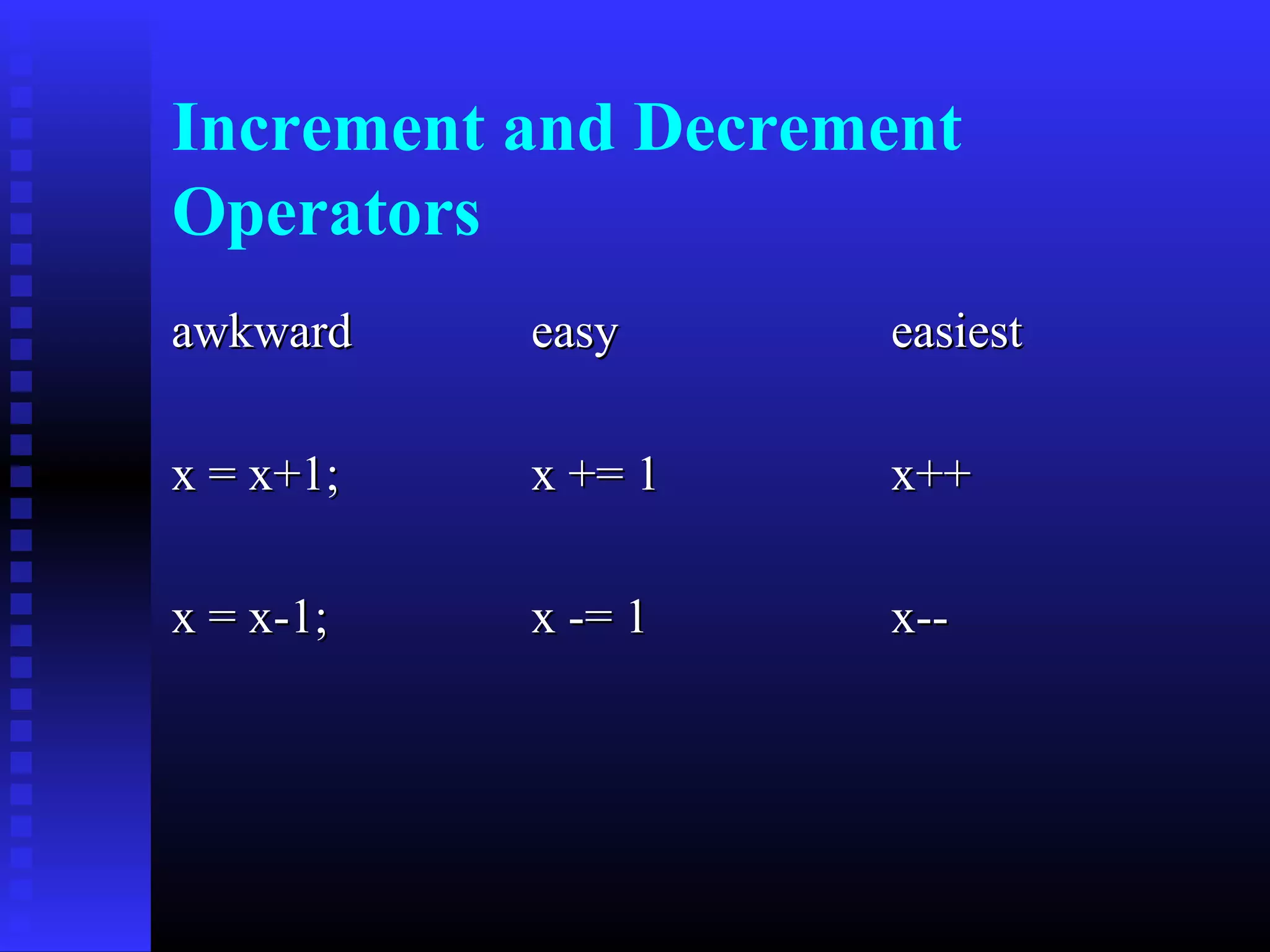 Increment and Decrement
Operators
awkward

easy

easiest

x = x+1;

x += 1

x++

x = x-1;

x -= 1

x--

 