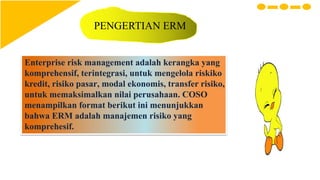 PENGERTIAN ERM
Enterprise risk management adalah kerangka yang
komprehensif, terintegrasi, untuk mengelola riskiko
kredit, risiko pasar, modal ekonomis, transfer risiko,
untuk memaksimalkan nilai perusahaan. COSO
menampilkan format berikut ini menunjukkan
bahwa ERM adalah manajemen risiko yang
komprehesif.
 