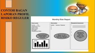CONTOH BAGAN
LAPORAN PROFIL
RISIKO REGULER
 