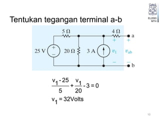 EL2093
MTHTentukan tegangan terminal a-b
v - 25 v
1 1+ - 3 = 0
5 20
v = 32Volts
1
10
 