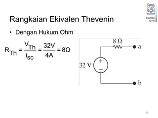 EL2093
MTHRangkaian Ekivalen Thevenin
• Dengan Hukum Ohm
V 32VThR = = = 8Ω
Th i 4Asc
12
 