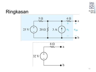 EL2093
MTHRingkasan
13
 