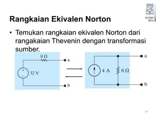 EL2093
MTHRangkaian Ekivalen Norton
• Temukan rangkaian ekivalen Norton dari
rangakaian Thevenin dengan transformasi
sumber.
14
 