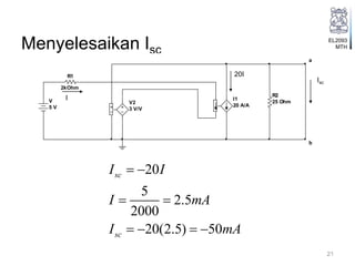 EL2093
MTHMenyelesaikan Isc
20
5
2.5
2000
20(2.5) 50
sc
sc
I I
I mA
I mA
 
 
   
21
R1
2kOhm
R2
25 OhmV2
3 V/V
I1
20 A/A
a
b
V
5 V
Isc
20I
I
 