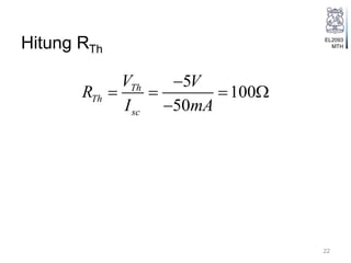 EL2093
MTHHitung RTh
5
100
50
Th
Th
sc
V V
R
I mA

   

22
 