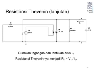 EL2093
MTHResistansi Thevenin (lanjutan)
25
Gunakan tegangan dan tentukan arus IT.
Resistansi Theveninnya menjadi RT = VT / IT.
R1
2kOhm
R2
25 OhmV2
3 V/V
I1
20 A/A
a
b
VT
12 V
IT
 