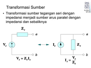 EL2093
MTH
• Transformasi sumber tegangan seri dengan
impedansi menjadi sumber arus paralel dengan
impedansi dan sebaliknya
Transformasi Sumber
 