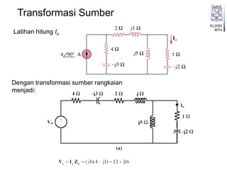 EL2093
MTH
Transformasi Sumber
Dengan transformasi sumber rangkaian
menjadi:
Latihan hitung Io
 