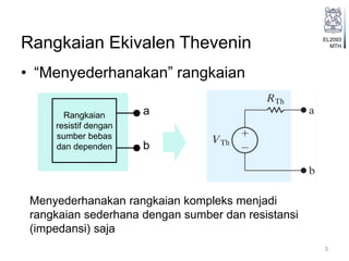 EL2093
MTHRangkaian Ekivalen Thevenin
• “Menyederhanakan” rangkaian
3
Menyederhanakan rangkaian kompleks menjadi
rangkaian sederhana dengan sumber dan resistansi
(impedansi) saja
Rangkaian
resistif dengan
sumber bebas
dan dependen
a
b
 