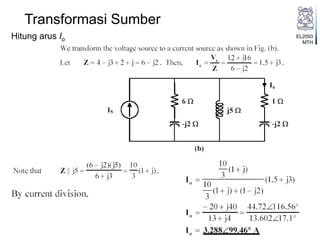 EL2093
MTH
Transformasi Sumber
Hitung arus Io
 
