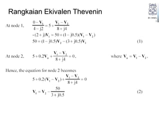 EL2093
MTH
Rangkaian Ekivalen Thevenin
 