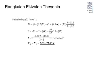 EL2093
MTH
Rangkaian Ekivalen Thevenin
 