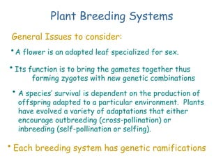 Brooding Systemsd Comprehensive Overview of Plant Reproductive Variants and Breeding ...
