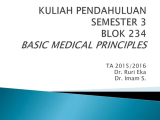 TA 2015/2016
Dr. Ruri Eka
Dr. Imam S.
 