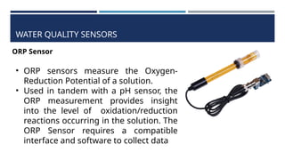 Orp Interface IoT-Based Water Quality Sensors and Monitoring Systems for ...