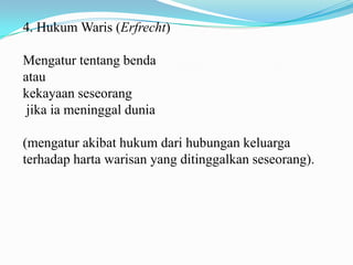 4. Hukum Waris (Erfrecht)

Mengatur tentang benda
atau
kekayaan seseorang
 jika ia meninggal dunia

(mengatur akibat hukum dari hubungan keluarga
terhadap harta warisan yang ditinggalkan seseorang).
 