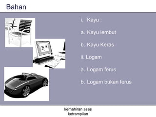Bahan
                i. Kayu :

                a. Kayu lembut

                b. Kayu Keras

                ii. Logam

                a. Logam ferus

                b. Logam bukan ferus




        kemahiran asas
          ketrampilan
 