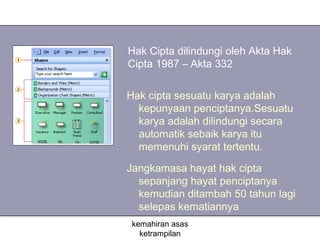 Hak Cipta dilindungi oleh Akta Hak
Cipta 1987 – Akta 332

Hak cipta sesuatu karya adalah
  kepunyaan penciptanya.Sesuatu
  karya adalah dilindungi secara
  automatik sebaik karya itu
  memenuhi syarat tertentu.

Jangkamasa hayat hak cipta
  sepanjang hayat penciptanya
  kemudian ditambah 50 tahun lagi
  selepas kematiannya
kemahiran asas
  ketrampilan
 