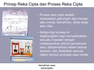 Prinsip Reka Cipta dan Proses Reka Cipta

                 • Proses reka cipta adalah
                   berasaskan gabungan tiga konsep
                   iaitu minda, kemahiran, serta sikap
                   atau nilai.

                 • Ketiga-tiga konsep ini
                   digabungjalin bagi menyelesaikan
                   sesuatu masalah dengan
                   melaksanakan aktiviti pencetusan
                   idea, diterjemahkan dalam bentuk
                   ilustrasi, dan dihasilkan semula
                   dalam bentuk prototaip atau model


                 kemahiran asas
                   ketrampilan
 