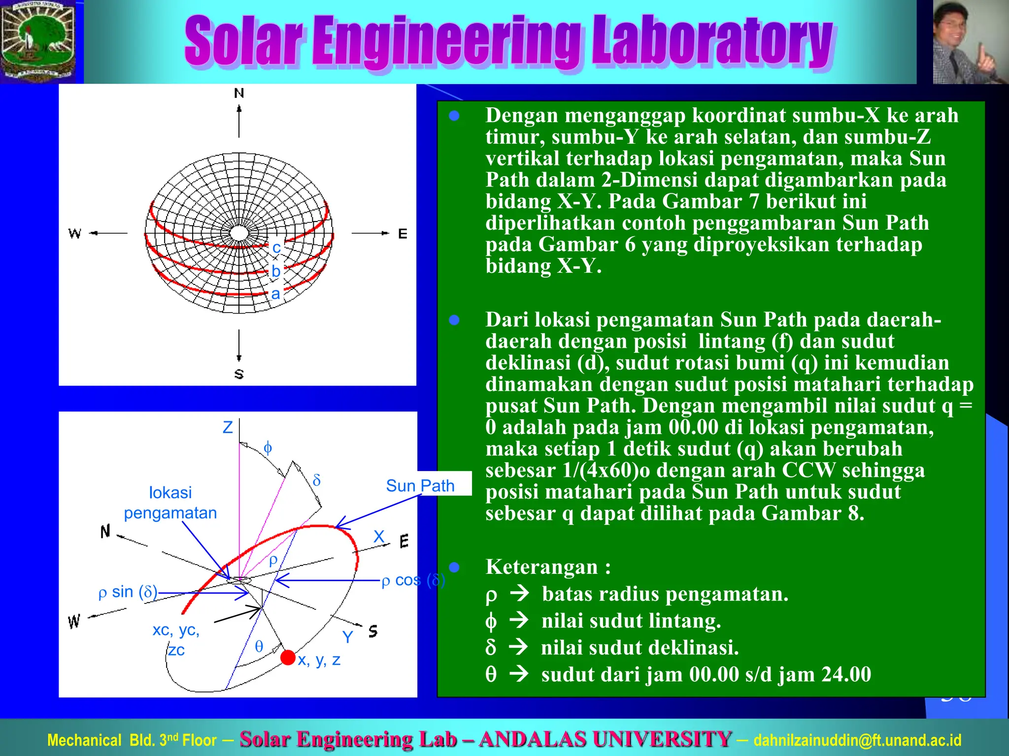 Kuliah Solar Teknik(1111111111111111).ppt