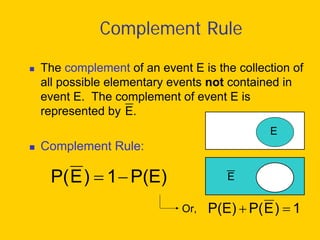 KuliahStatistik4Probabilitasdalam Statistik.pdf