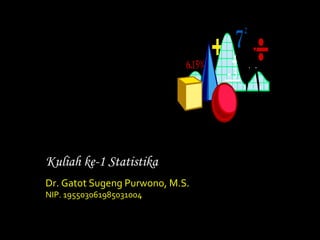Kuliah ke-1 Statistika
Dr. Gatot Sugeng Purwono, M.S.
NIP. 195503061985031004
 
