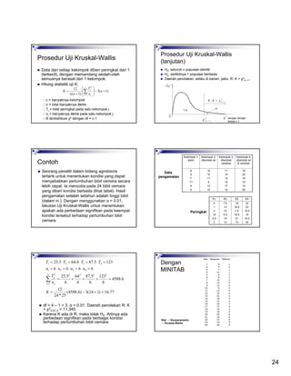 24
Prosedur Uji Kruskal-Wallis
Data dari setiap kelompok diberi peringkat dari 1
(terkecil), dengan memandang seolah-olah
semuanya berasal dari 1 kelompok.
Hitung statistik uji K:
c = banyaknya kelompok
n = total banyaknya items
Tj = total peringkat pada satu kelompok j
nj = banyaknya items pada satu kelompok j
K terdistribusi χ2 dengan df = c-1
)1(3
)1(
12
1
2
+−
⎟
⎟
⎠
⎞
⎜
⎜
⎝
⎛
+
= ∑=
n
n
T
nn
K
c
j j
j
Prosedur Uji Kruskal-Wallis
(lanjutan)
H0: seluruh c populasi identik
Ha: sedikitnya 1 populasi berbeda
Daerah penolakan: selalu di kanan, yaitu: R: K > χ2
α, c-1
0 2
χ
( )2
χf
α1-α
2
1, −cαχ
2
1,: −> cKR αχ
dengan derajat
bebas c-1
Contoh
Seorang peneliti dalam bidang agrobisnis
tertarik untuk menentukan kondisi yang dapat
menyebabkan pertumbuhan bibit cemara secara
lebih cepat. Ia mencoba pada 24 bibit cemara
yang diberi kondisi berbeda (lihat tabel). Hasil
pengamatan setelah setahun adalah tinggi bibit
(dalam in.). Dengan menggunakan α = 0.01,
lakukan Uji Kruskal-Wallis untuk menentukan
apakah ada perbedaan signifikan pada keempat
kondisi tersebut terhadap pertumbuhan bibit
cemara.
18
20
16
15
14
22
11
14
10
16
17
12
10
12
11
9
13
12
8
5
7
11
9
6
Kelompok 4:
ditambah air
& vertilizer
Kelompok 3:
ditambah
vertilizer
Kelompok 2:
ditambah air
Kelompok 1:
alami
Data
pengamatan
22
23
19.5
18
16.5
24
10
16.5
7.5
19.5
21
13
7.5
13
10
5.5
15
13
4
1
3
10
5.5
2
K4K3K2K1
Peringkat
77.16)124(3)6.4588(
25*24
12
6.4588
6
123
6
5.87
6
64
6
5.25
6666
1235.870.645.25
4
1
22222
4321
4321
=+−=
=+++=
====
====
∑=
K
n
T
nnnn
TTTT
j j
j
df = 4 – 1 = 3. α = 0.01. Daerah penolakan R: K
> χ2
0.01,3 = 11.345.
Karena K ada di R, maka tolak H0. Artinya ada
perbedaan signifikan pada berbagai kondisi
terhadap pertumbuhan bibit cemara
Dengan
MINITAB
Row Respons Faktor
1 8 1
2 5 1
3 7 1
4 11 1
5 9 1
6 6 1
7 10 2
8 12 2
9 11 2
10 9 2
11 13 2
12 12 2
13 11 3
14 14 3
15 10 3
16 16 3
17 17 3
18 12 3
19 18 4
20 20 4
21 16 4
22 15 4
23 14 4
24 22 4
Stat → Nonparametric
→ Kruskal-Wallis
 
