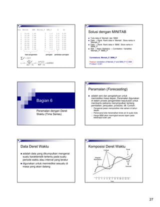 27
Row Mentah BBM Mentah_P BBM_P d d2
1 14.60 1.05 3 1.0 2.0 4.00
2 10.58 1.06 1 2.5 -1.5 2.25
3 12.30 1.08 2 4.0 -2.0 4.00
4 15.10 1.06 4 2.5 1.5 2.25
5 18.35 1.12 5 5.0 0.0 0.00
6 22.60 1.24 6 6.0 0.0 0.00
7 28.90 1.36 8 8.0 0.0 0.00
8 31.40 1.40 9 9.0 0.0 0.00
9 26.75 1.34 7 7.0 0.0 0.00
hasil pengamatan peringkat perbedaan peringkat
0.89583
)19(9
5.12*6
1
)1(
6
1
5.12
22
2
2
=
−
−=
−
−=
=
∑
∑
nn
d
r
d
s
Solusi dengan MINITAB
Tulis data di ‘Mentah’ dan ‘BBM’
Data → Rank. Rank data in ‘Mentah’, Store ranks in
‘Mentah_P’
Data → Rank. Rank data in ‘BBM’, Store ranks in
‘BBM_P’
Stat → Basic Statistics → Correlation. Variables:
‘Mentah_P’ ‘BBM_P’
Correlations: Mentah_P, BBM_P
Pearson correlation of Mentah_P and BBM_P = 0.895
P-Value = 0.001
Bagian 6
Peramalan dengan Deret
Waktu (Time Series)
Peramalan (Forecasting)
adalah seni dan pengetahuan untuk
memrediksi masa depan. Peramalan digunakan
di dalam proses pengambilan keputusan untuk
membantu pebisnis menyimpulkan tentang
pembelian, penjualan, produksi, dll. Contoh:
Pengamat pasar memprediksi nilai saham di tahun
depan
Perencana kota meramalkan krisis air di suatu kota
Harga BBM akan meningkat secara tajam pada
beberapa bulan yad
Data Deret Waktu
adalah data yang dikumpulkan mengenai
suatu karakteristik tertentu pada suatu
periode waktu atau interval yang teratur
digunakan untuk memrediksi sesuatu di
masa yang akan datang
Komposisi Deret Waktu
 