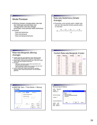 29
Model Perataan
Dihitung dengan menggunakan rata-rata
dari beberapa periode waktu dan
menggunakan rata-rata sebagai
peramalan untuk periode waktu berikutnya
Contoh:
Rata-rata Sederhana
Rata-rata Bergerak
Rata-rata Bergerak Berbobot
Rata-rata Sederhana (Simple
Average)
Peramalan untuk periode waktu t adalah rata-
rata dari nilai sejumlah tertentu periode waktu
di masa lalu:
n
XXXX
F ntttt
t
−−−− ++++
=
.....321
Rata-rata Bergerak (Moving
Average)
Adalah rata-rata yang diperbarui atau dihitung ulang
untuk setiap periode waktu yang baru yang ditinjau.
Keuntungan: Informasi yang lebih baru digunakan pada
setiap rata-rata bergerak yang baru.
Kerugian:
Sulit untuk menentukan panjang waktu yang optimal untuk
menghitung rata-rata bergerak
Rata-rata bergerak biasanya tidak mengoreksi efek-efek deret
waktu seperti trend, cycles, dan seasonality.
Untuk menentukan waktu yang optimal: gunakan
panjang waktu yang berbeda-beda, lalu bandingkan
galatnya.
Contoh Rata-rata Bergerak 4 bulan
38.751343.251382Dec
55.501285.501341Nov
-23.251305.251282Oct
150.001266.001416Sep
103.751230.251334Aug
-188.001298.001110Jul
67.001294.001361Jun
15.751243.251259May
1191Apr
1381Mar
1345Feb
1056Jan
ErrorAverageShipmentMonth
output
MINITAB: Stat -> Time Series -> Moving
Average
Moving Average for Shipment
Data Shipment
Length 12
NMissing 0
Moving Average
Length 4
Accuracy Measures
MAPE 6.28
MAD 80.25
MSD 9808.44
 