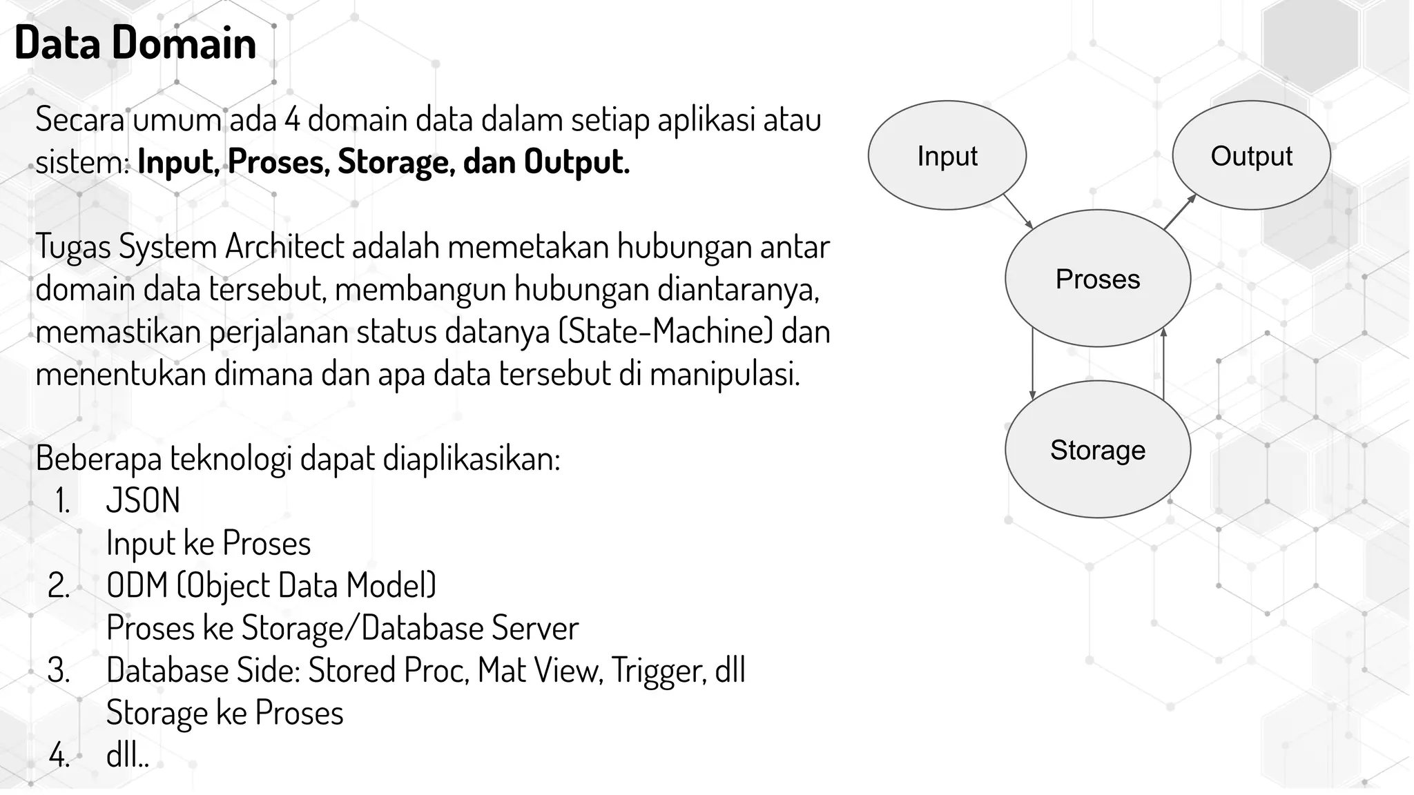 Secara umum ada 4 domain data dalam setiap aplikasi atau
sistem: Input, Proses, Storage, dan Output.
Tugas System Architect adalah memetakan hubungan antar
domain data tersebut, membangun hubungan diantaranya,
memastikan perjalanan status datanya (State-Machine) dan
menentukan dimana dan apa data tersebut di manipulasi.
Beberapa teknologi dapat diaplikasikan:
1. JSON
Input ke Proses
2. ODM (Object Data Model)
Proses ke Storage/Database Server
3. Database Side: Stored Proc, Mat View, Trigger, dll
Storage ke Proses
4. dll..
Data Domain
Proses
Storage
Output
Input
 