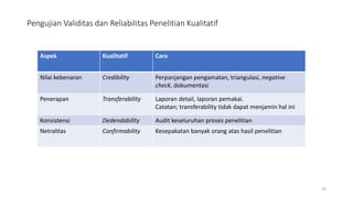 Pengujian Validitas dan Reliabilitas Penelitian Kualitatif
14
Aspek Kualitatif Cara
Nilai kebenaran Credibility Perpanjangan pengamatan, triangulasi, negative
check, dokumentasi
Penerapan Transferability Laporan detail, laporan pemakai.
Catatan; transferability tidak dapat menjamin hal ini
Konsistensi Dedendability Audit keseluruhan proses penelitian
Netralitas Confirmability Kesepakatan banyak orang atas hasil penelitian
 
