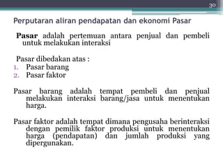 Perputaran aliran pendapatan dan ekonomi Pasar 
30 
Pasar adalah pertemuan antara penjual dan pembeli 
untuk melakukan interaksi 
Pasar dibedakan atas : 
1. Pasar barang 
2. Pasar faktor 
Pasar barang adalah tempat pembeli dan penjual 
melakukan interaksi barang/jasa untuk menentukan 
harga. 
Pasar faktor adalah tempat dimana pengusaha berinteraksi 
dengan pemilik faktor produksi untuk menentukan 
harga (pendapatan) dan jumlah produksi yang 
dipergunakan. 
 