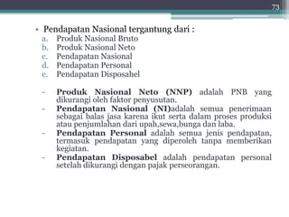 • Pendapatan Nasional tergantung dari : 
a. Produk Nasional Bruto 
b. Produk Nasional Neto 
c. Pendapatan Nasional 
d. Pendapatan Personal 
e. Pendapatan Disposahel 
- Produk Nasional Neto (NNP) adalah PNB yang 
dikurangi oleh faktor penyusutan. 
- Pendapatan Nasional (NI)adalah semua penerimaan 
sebagai balas jasa karena ikut serta dalam proses produksi 
atau penjumlahan dari upah,sewa,bunga dan laba. 
- Pendapatan Personal adalah semua jenis pendapatan, 
termasuk pendapatan yang diperoleh tanpa memberikan 
kegiatan. 
- Pendapatan Disposabel adalah pendapatan personal 
setelah dikurangi dengan pajak perseorangan. 
73 
 