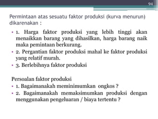 Permintaan atas sesuatu faktor produksi (kurva menurun) 
dikarenakan : 
• 1. Harga faktor produksi yang lebih tinggi akan 
menaikkan barang yang dihasilkan, harga barang naik 
maka pemintaan berkurang. 
• 2. Pergantian faktor produksi mahal ke faktor produksi 
yang relatif murah. 
• 3. Berlebihnya faktor produksi 
Persoalan faktor produksi 
• 1. Bagaimanakah meminimumkan ongkos ? 
• 2. Bagaimanakah memaksimumkan produksi dengan 
menggunakan pengeluaran / biaya tertentu ? 
94 
 
